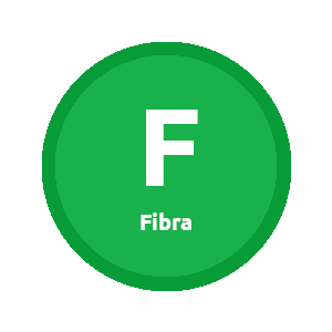 fibra